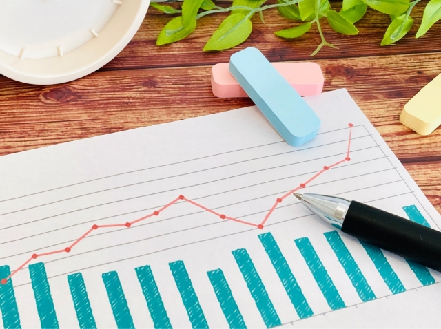 不動産価格の変動を表す棒グラフ